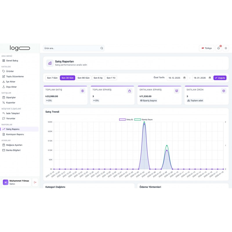 Opencart C2C - B2C Pazaryeri Çoklu Satıcı Modülü